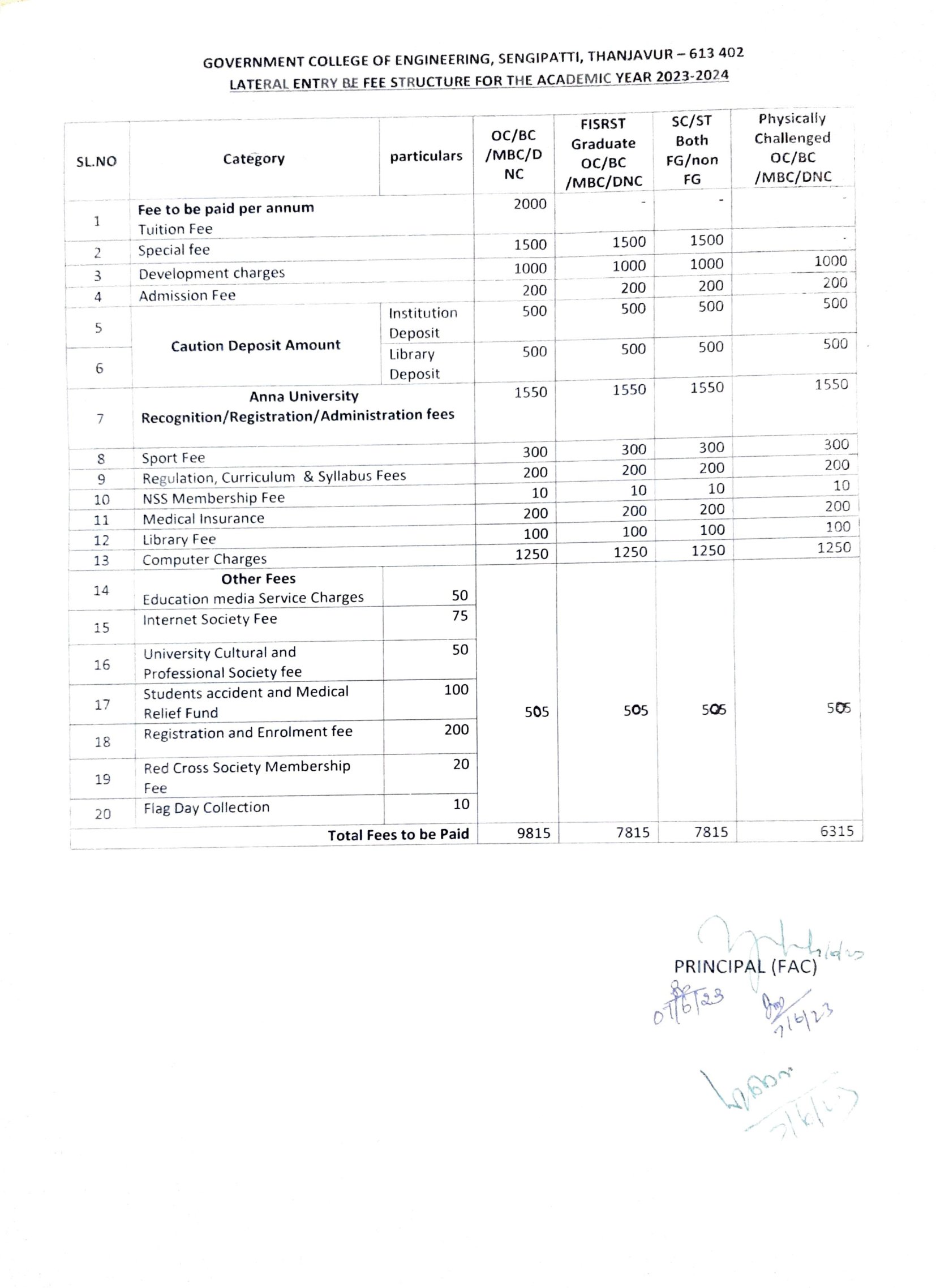 Lateral Entry B.E Fee Structure for the Academic Year 2023-2024.